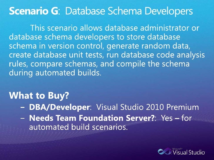 shop Методы прикладной