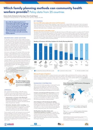 The CHS Catalog Includes
FP Data from 25 Countries
Afghanistan, Bangladesh, Benin, Democratic Republic of the Congo,
Ethiopia, Ghana, Haiti, India, Kenya, Liberia, Madagascar, Malawi,
Mali, Mozambique, Nepal, Nigeria, Pakistan, Philippines, Rwanda,
Senegal, Sierra Leone, South Sudan, Tanzania, Uganda, and
Zambia
KEY FINDINGS
How many CHW cadres could provide at least one FP intervention?
There was guidance for 60 CHW cadres, averaging 2–3 per country, with a range of skills, roles, scopes of work, and program
inputs that support them. Fifty-four of 60 CHW cadres (90%) could provide at least one FP intervention, and the remaining six
cadres did not provide any FP interventions. All 25 countries had FP guidance available for at least one CHW cadre. Policies for
individual CHW cadres varied in availability, quality, and content.
Which FP interventions could CHWs provide?
The graph below shows the number of countries that allowed at least one CHW cadre to provide or counsel on each FP method.
The majority of countries had clear guidance on most FP products. All countries allowed CHWs to provide OCPs and condoms,
and many countries approved CHWs to administer injectables. A number of countries permitted higher-level CHW cadres, such
as community midwives, to insert implants and/or IUDs. None could perform vasectomies or tubal ligations, though many CHWs
could refer clients to higher-level facilities for these services. Only some countries had explicit instruction for CHWs to provide
education or counseling on fertility awareness methods.
What were the gaps in FP guidance?
Over half of countries had absent or unclear information about whether CHWs could distribute ECPs, as shown in grey in the
map below. Many policies did not include fertility awareness methods in CHW training curricula or job descriptions but CHWs
were not explicitly forbidden to educate on them. Sierra Leone, however, had a newly updated CHW curriculum that did not
mention CycleBeads, so it was presumed this method was not within their scope.
KNOWLEDGE CONTRIBUTION
While community-based approaches to improving FP access
are far from new, guidance for CHWs had never been
aggregated and synthesized within and across countries
before APC’s Catalog. This resource on community-based
FP policies advances global knowledge and can be used to:
Compare community-based FP interventions permitted
across countries and CHW cadres within each country. As
national stakeholders design new policies and strategies
to scale up and strengthen FP programs, they often seek
examples and information from other countries to support
their planning and decision-making processes.
Inform dialogue on FP task-sharing and -shifting.
Exploring the policy data to identify which CHW cadres can
provide which FP services, and how different levels of CHWs
work together to reach last-mile communities, can provide
information on an array of service delivery models designed
to reach underserved women with critical FP services.
Identify policy areas where clearer, more
comprehensive guidance is needed. For example, this
analysis showed that policies should more clearly articulate
guidance for ECP provision and education on fertility
awareness methods by CHWs. This information will help
guide investments and decisions by donors, policymakers,
and program designers.
BACKGROUND & MAIN QUESTIONS
For decades, community health workers (CHWs) have been
critical to reaching last-mile communities with family planning
(FP) interventions. They have been instrumental in increasing
access to and voluntary uptake of contraceptives particularly
among poor, underserved women. In recent years, a growing
evidence base has shown that with adequate training,
supplies, and support, CHWs can safely and effectively
provide a range of contraceptive methods, resulting in an
expanded role for CHWs in FP provision.
Information on the types of FP methods CHWs can provide,
however, is often fragmented across country policies and
strategies. Community-level provision is sometimes absent
from FP guidelines, revealing a global knowledge and policy
gap in the community-based family planning policy landscape.
To fill this gap, APC launched the Community Health Systems
Catalog in 2014 as a one-stop ‘shop’ for key information on
FP and community health policies and programs across 25
countries deemed priority by USAID’s Office of Population
and Reproductive Health. APC developed the catalog to
identify guidance on:
1. The number and type of CHW cadres that can provide FP
interventions, by country.
2. Which FP interventions CHWs can provide.
3. Gaps in FP policy guidance.
APPROACH
APC updated the CHS Catalog in 2016–2017 using a
121-question survey that included questions about the
number and type of CHW cadres in each country and the FP
interventions they could provide, according to policy:
• Administration or provision of the following FP
products and procedures: condoms, oral contraceptive
pills (OCPs), injectable contraceptives, emergency
contraceptive pills (ECPs), implants, intrauterine devices
(IUDs), and permanent methods.
• Information, education, and/or counseling on the
aforementioned methods and non-product FP methods:
the Standard Days Method, CycleBeads, lactational
amenorrhea method, and ‘other fertility awareness
methods,’ such as the two-day and rhythm methods.
Country experts and APC staff reviewed community health
policies, strategies, curricula, and other documents to
complete the questionnaire through an electronic platform.
Country authorities vetted policies when possible. APC staff
performed data quality checks and analyzed data by
tabulating and aggregating FP interventions by CHW cadre
and country.
Since 2012, the Advancing Partners &
Communities (APC) project has supported
community health programs globally, with
a focus on family planning. APC develops
practical tools and approaches to help
global and national-level stakeholders
identify knowledge and programming
gaps to harmonize and scale community
health programs.
Kristen Devlin | Kimberly Farnham Egan | Tanvi Pandit-Rajani
JSI Research & Training Institute, Inc., 1616 Fort Myer Drive, 16th floor, Arlington, VA, USA
Which family planning methods can community health
workers provide? Policy data from 25 countries
Across these 9 countries, 17 cadres could provide
ECPs, and 2 countries did not allow any CHWs to
provide them.
The 14 other countries did not capture information
on ECPs in recent and available community
health policies.
13
12
13
11
1
4
21
10
25 25
25
20
5
21
4
22
3
2
9
14
15
Info on
Standard Days
Method
CycleBeadsInfo on
Lactational
Amenorrhea
Method
Other Fertility
Awareness
Methods
(TwoDay,
Rhythm, etc.)
Condoms Oral
Contraceptive
Pills
Injectables Implants IUDsEmergency
Contraceptive
Pills
Permanent
Methods
Yes, policies allow at least one CHW cadre to provide No, policies do not allow or include Information unavailable or unclear
Policy Guidance for CHW Provision of Emergency
Contraceptive Pills
Number of Countries with Policy Guidance for Family Planning Methods
ACKNOWLEDGEMENTS: Advancing Partners & Communities (APC) is a cooperative agreement
funded by the U.S. Agency for International Development under Agreement No.
AID-OAA-A-12-00047, beginning October 1, 2012. APC is implemented by JSI Research & Training
Institute, Inc., in collaboration with FHI 360.
We acknowledge the contributions of the participating health workers and Ministry of Health staff.
The views expressed do not necessarily reflect the views of USAID or the United States Government.
 