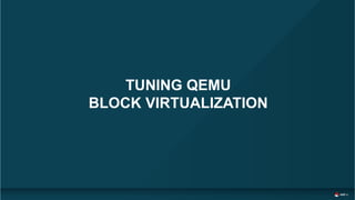 TUNING QEMU
BLOCK VIRTUALIZATION
 