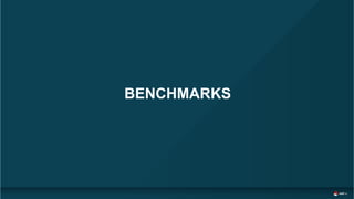 BENCHMARKS
 