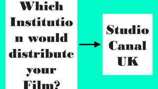 Which
Institutio
n would
distribute
your
Studio
Canal
UK
 