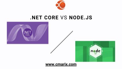 Node.js vs. .NET Core: Which is better for Server-side Development ...