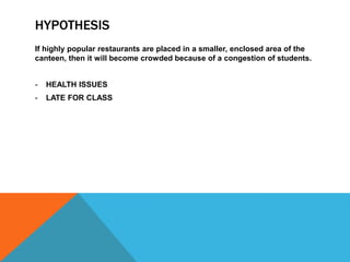 Which is the most congested area of the school canteen | PPTX