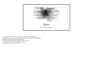 Mess
everyone talks to everyone
2
• as the organisations grow, they build up a large number of IT systems performing diffe...