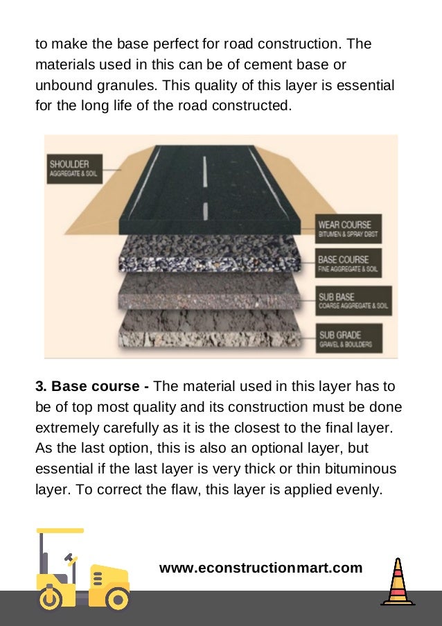 Which Modern Materials used for Road Constructions?