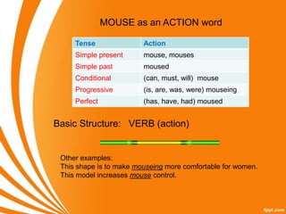 MOUSE as an ACTION wordBasic Structure: VERB (action)  Other examples:This shape is to make mouseing more comfortable for women.This model increases mouse control.