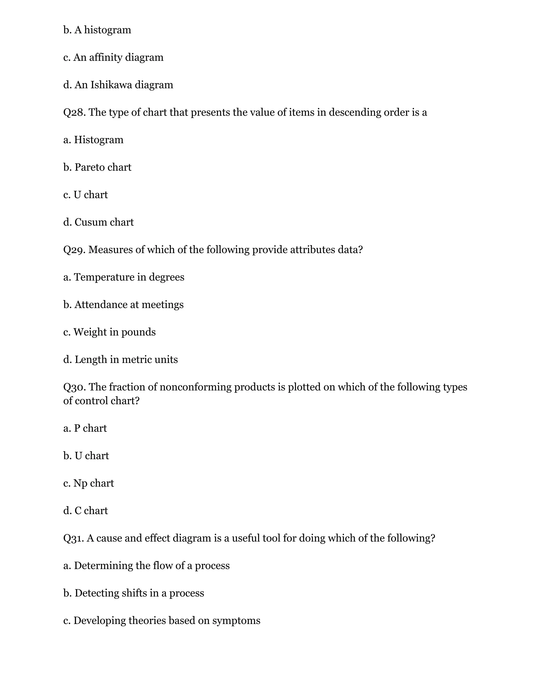 b. A histogram
c. An affinity diagram
d. An Ishikawa diagram
Q28. The type of chart that presents the value of items in descending order is a
a. Histogram
b. Pareto chart
c. U chart
d. Cusum chart
Q29. Measures of which of the following provide attributes data?
a. Temperature in degrees
b. Attendance at meetings
c. Weight in pounds
d. Length in metric units
Q30. The fraction of nonconforming products is plotted on which of the following types
of control chart?
a. P chart
b. U chart
c. Np chart
d. C chart
Q31. A cause and effect diagram is a useful tool for doing which of the following?
a. Determining the flow of a process
b. Detecting shifts in a process
c. Developing theories based on symptoms
 