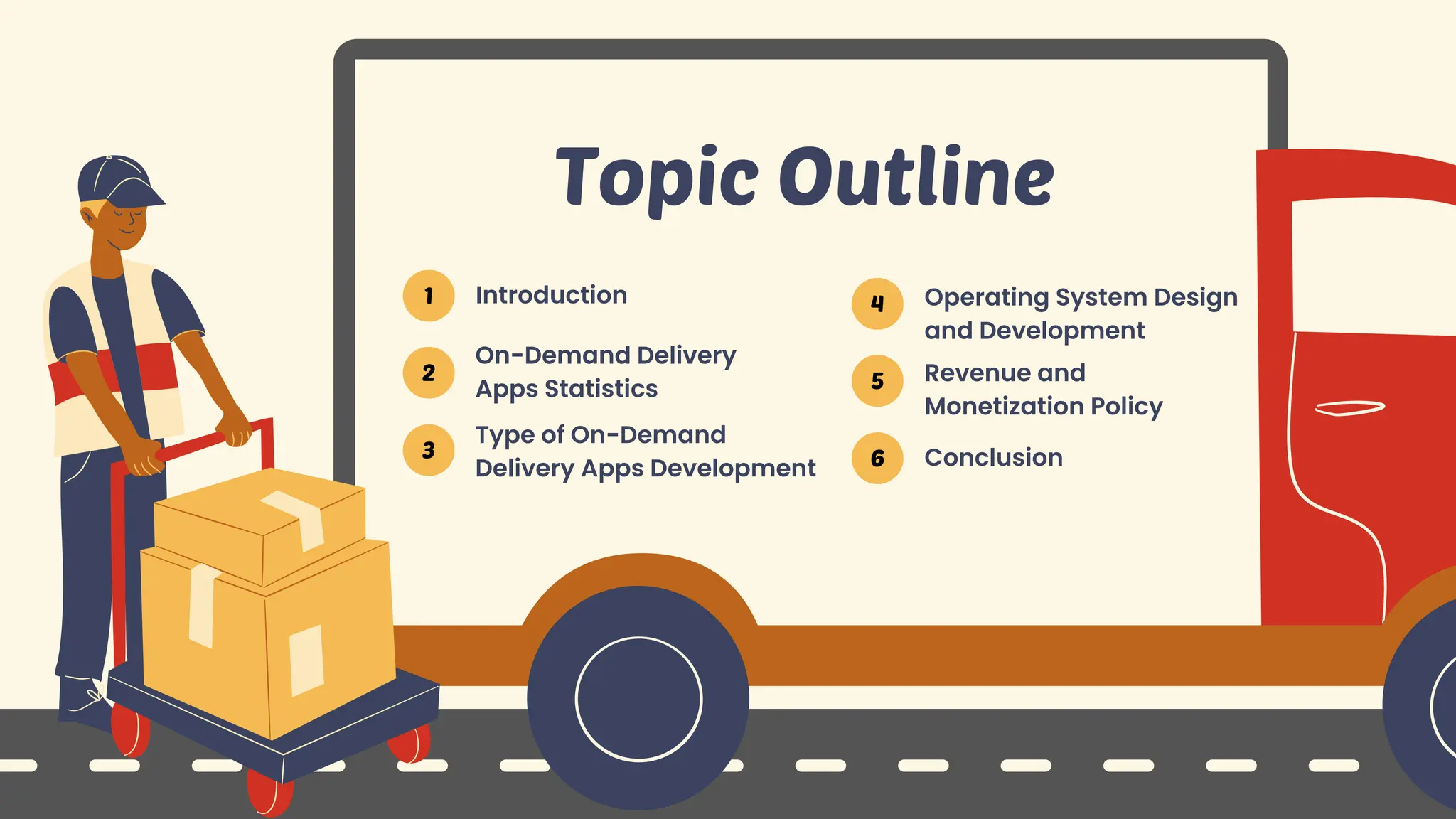 1
Topic Outline
Introduction
2
On-Demand Delivery
Apps Statistics
3
Type of On-Demand
Delivery Apps Development
4 Operating System Design
and Development
5 Revenue and
Monetization Policy
6 Conclusion
 