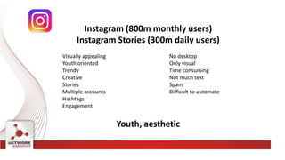 Choosing the Right Social Media Platforms | PPTX