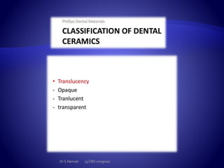 Dr S.Nemati 13 CRD congress
 