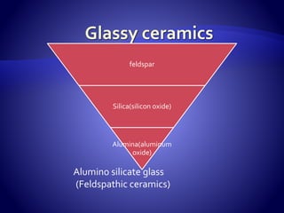 Alumino silicate glass
(Feldspathic ceramics)
feldspar
Silica(silicon oxide)
Alumina(aluminum
oxide)
 