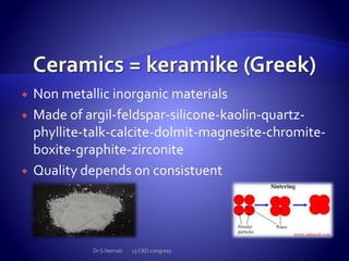  Non metallic inorganic materials
 Made of argil-feldspar-silicone-kaolin-quartz-
phyllite-talk-calcite-dolmit-magnesite-chromite-
boxite-graphite-zirconite
 Quality depends on consistuent
Dr S.Nemati 13 CRD congress
 