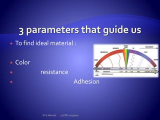  To find ideal material :
 Color
 resistance
 Adhesion
Dr S.Nemati 13 CRD congress
 