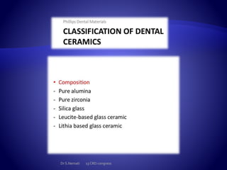 Dr S.Nemati 13 CRD congress
 