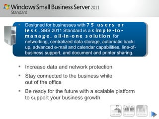    Designed for businesses with 7 5 u s e r s o r
    l e s s , SBS 2011 Standard is a s i m p l e - t o -
    m a n a g e , a l l - i n - o n e s o l u t i o n for
    networking, centralized data storage, automatic back-
    up, advanced e-mail and calendar capabilities, line-of-
    business support, and document and printer sharing.


 Increase data and network protection
 Stay connected to the business while
  out of the office
 Be ready for the future with a scalable platform
  to support your business growth
 