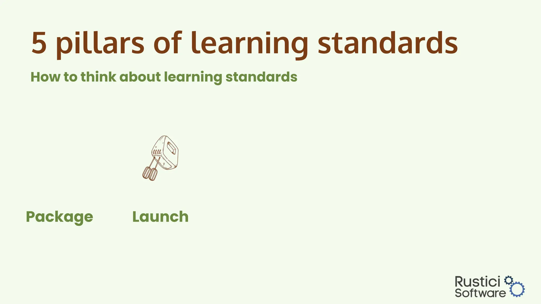 5 pillars of learning standards
How to think about learning standards
Launch
Package
 