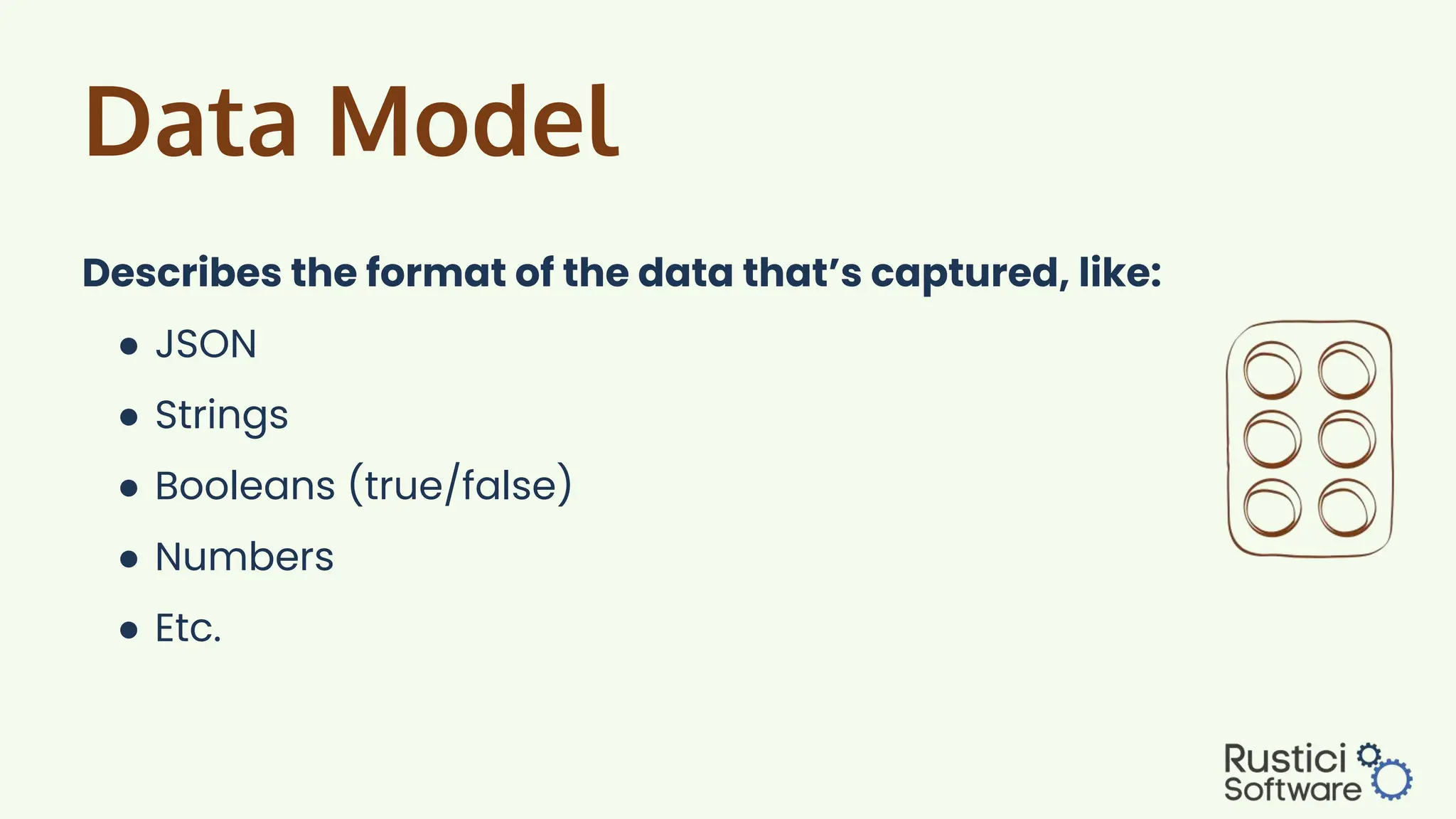 Data Model
Describes the format of the data that’s captured, like:
● JSON
● Strings
● Booleans (true/false)
● Numbers
● Etc.
 