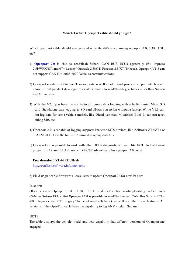 Elm327 ver1 5a software informer review