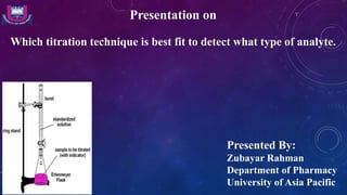 Titration Methods Histogram Which titration technique is best fit to detect what type of analyte ...