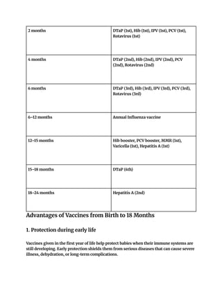 Which Vaccines Should Your Child Get_ The Childhood Immunization ...