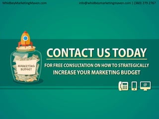 WhidbeyMarketingMaven.com info@whidbeymarketingmaven.com | (360) 279 2767 
 