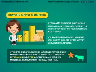 WhidbeyMarketingMaven.com info@whidbeymarketingmaven.com | (360) 279 2767 
 