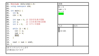 01. #include <bits/stdc++.h>
02. using namespace std;
03.
04. int main() {
05. int N;
06. cin >> N;
07.
08. int sum = 0; // 合計点を表す変数
09. int x; // 入力を受け取る変数
10. int i = 0; // カウンタ変数
11.
12. while (i < N) {
13. cin >> x;
14. sum += x;
15. i++;
16. }
17.
18. cout << sum << endl;
19. }
iをインクリメントします
iの値は1になります
N = 3
sum = 1
x = 1
i = 1
変数
3
1 10 100
入力 出力
 
