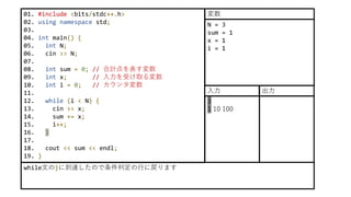 01. #include <bits/stdc++.h>
02. using namespace std;
03.
04. int main() {
05. int N;
06. cin >> N;
07.
08. int sum = 0; // 合計点を表す変数
09. int x; // 入力を受け取る変数
10. int i = 0; // カウンタ変数
11.
12. while (i < N) {
13. cin >> x;
14. sum += x;
15. i++;
16. }
17.
18. cout << sum << endl;
19. }
while文の}に到達したので条件判定の行に戻ります
N = 3
sum = 1
x = 1
i = 1
変数
3
1 10 100
入力 出力
 