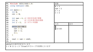 01. #include <bits/stdc++.h>
02. using namespace std;
03.
04. int main() {
05. int N;
06. cin >> N;
07.
08. int sum = 0; // 合計点を表す変数
09. int x; // 入力を受け取る変数
10. int i = 0; // カウンタ変数
11.
12. while (i < N) {
13. cin >> x;
14. sum += x;
15. i++;
16. }
17.
18. cout << sum << endl;
19. }
while文の条件判定を行います
i < N は 1 < 3 でtrueなのでループの処理に入ります
N = 3
sum = 1
x = 1
i = 1
変数
3
1 10 100
入力 出力
 