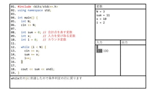 01. #include <bits/stdc++.h>
02. using namespace std;
03.
04. int main() {
05. int N;
06. cin >> N;
07.
08. int sum = 0; // 合計点を表す変数
09. int x; // 入力を受け取る変数
10. int i = 0; // カウンタ変数
11.
12. while (i < N) {
13. cin >> x;
14. sum += x;
15. i++;
16. }
17.
18. cout << sum << endl;
19. }
while文の}に到達したので条件判定の行に戻ります
N = 3
sum = 11
x = 10
i = 2
変数
3
1 10 100
入力 出力
 
