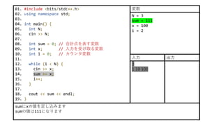 01. #include <bits/stdc++.h>
02. using namespace std;
03.
04. int main() {
05. int N;
06. cin >> N;
07.
08. int sum = 0; // 合計点を表す変数
09. int x; // 入力を受け取る変数
10. int i = 0; // カウンタ変数
11.
12. while (i < N) {
13. cin >> x;
14. sum += x;
15. i++;
16. }
17.
18. cout << sum << endl;
19. }
sumにxの値を足し込みます
sumの値は111になります
N = 3
sum = 111
x = 100
i = 2
変数
3
1 10 100
入力 出力
 