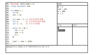 01. #include <bits/stdc++.h>
02. using namespace std;
03.
04. int main() {
05. int N;
06. cin >> N;
07.
08. int sum = 0; // 合計点を表す変数
09. int x; // 入力を受け取る変数
10. int i = 0; // カウンタ変数
11.
12. while (i < N) {
13. cin >> x;
14. sum += x;
15. i++;
16. }
17.
18. cout << sum << endl;
19. }
while文の}に到達したので条件判定の行に戻ります
N = 3
sum = 111
x = 100
i = 3
変数
3
1 10 100
入力 出力
 