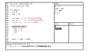 01. #include <bits/stdc++.h>
02. using namespace std;
03.
04. int main() {
05. int N;
06. cin >> N;
07.
08. int sum = 0; // 合計点を表す変数
09. int x; // 入力を受け取る変数
10. int i = 0; // カウンタ変数
11.
12. while (i < N) {
13. cin >> x;
14. sum += x;
15. i++;
16. }
17.
18. cout << sum << endl;
19. }
while文の条件判定を行います
i < N は 3 < 3 でfalseなのでループの処理を抜けます
N = 3
sum = 111
x = 100
i = 3
変数
3
1 10 100
入力 出力
 