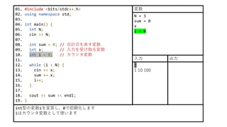 01. #include <bits/stdc++.h>
02. using namespace std;
03.
04. int main() {
05. int N;
06. cin >> N;
07.
08. int sum = 0; // 合計点を表す変数
09. int x; // 入力を受け取る変数
10. int i = 0; // カウンタ変数
11.
12. while (i < N) {
13. cin >> x;
14. sum += x;
15. i++;
16. }
17.
18. cout << sum << endl;
19. }
int型の変数iを宣言し、0で初期化します
iはカウンタ変数として使います
N = 3
sum = 0
x
i = 0
変数
3
1 10 100
入力 出力
 