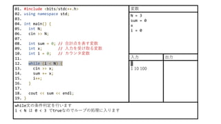 01. #include <bits/stdc++.h>
02. using namespace std;
03.
04. int main() {
05. int N;
06. cin >> N;
07.
08. int sum = 0; // 合計点を表す変数
09. int x; // 入力を受け取る変数
10. int i = 0; // カウンタ変数
11.
12. while (i < N) {
13. cin >> x;
14. sum += x;
15. i++;
16. }
17.
18. cout << sum << endl;
19. }
while文の条件判定を行います
i < N は 0 < 3 でtrueなのでループの処理に入ります
N = 3
sum = 0
x
i = 0
変数
3
1 10 100
入力 出力
 