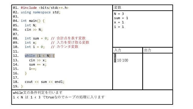 While文 While loop JapaneseClass.jp