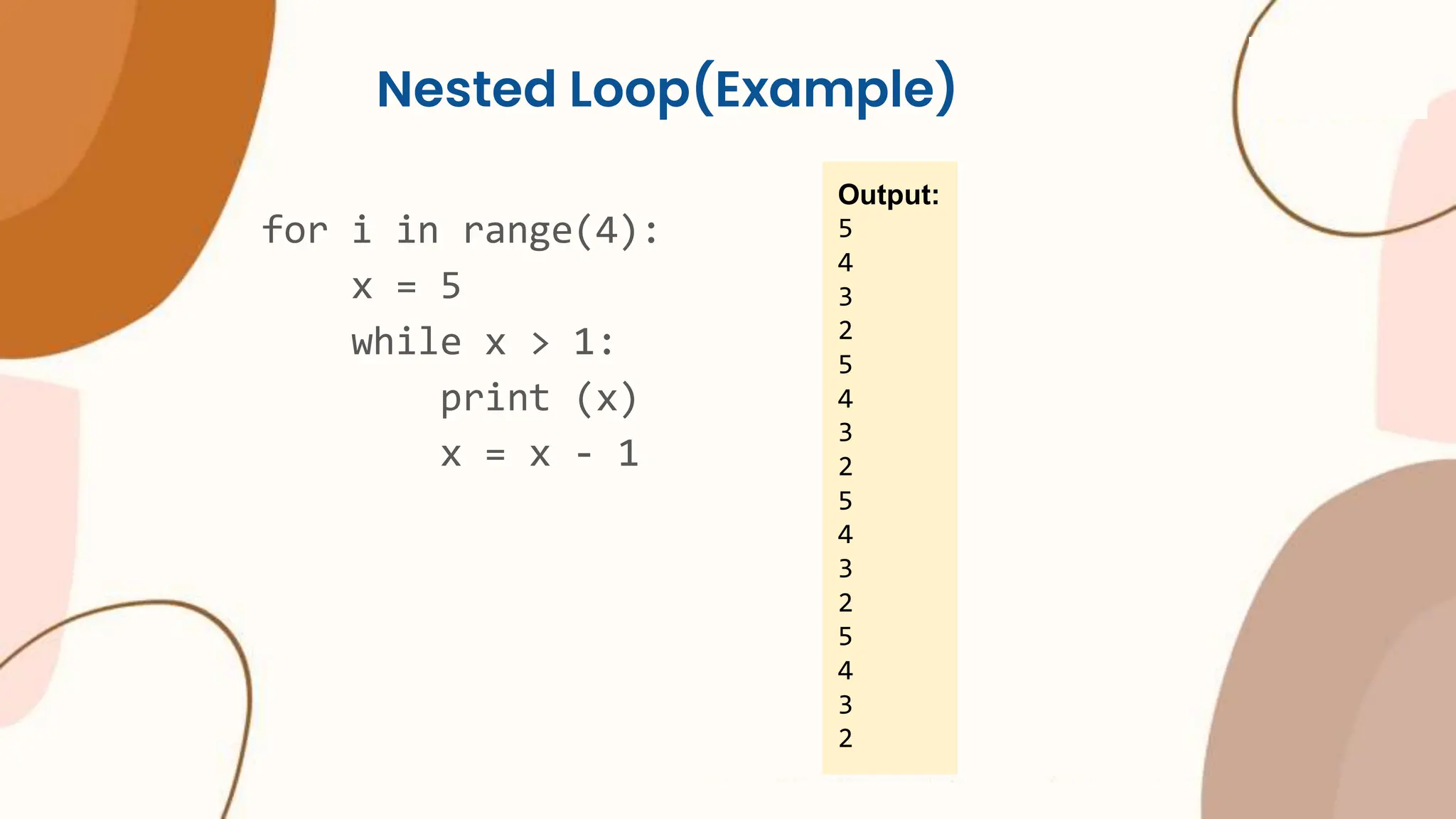 Nested Loop(Example) for i in range(4): x = 5 while x > 1: print (x) x = x - 1 Output: 5 4 3 2 5 4 3 2 5 4 3 2 5 4 3 2 