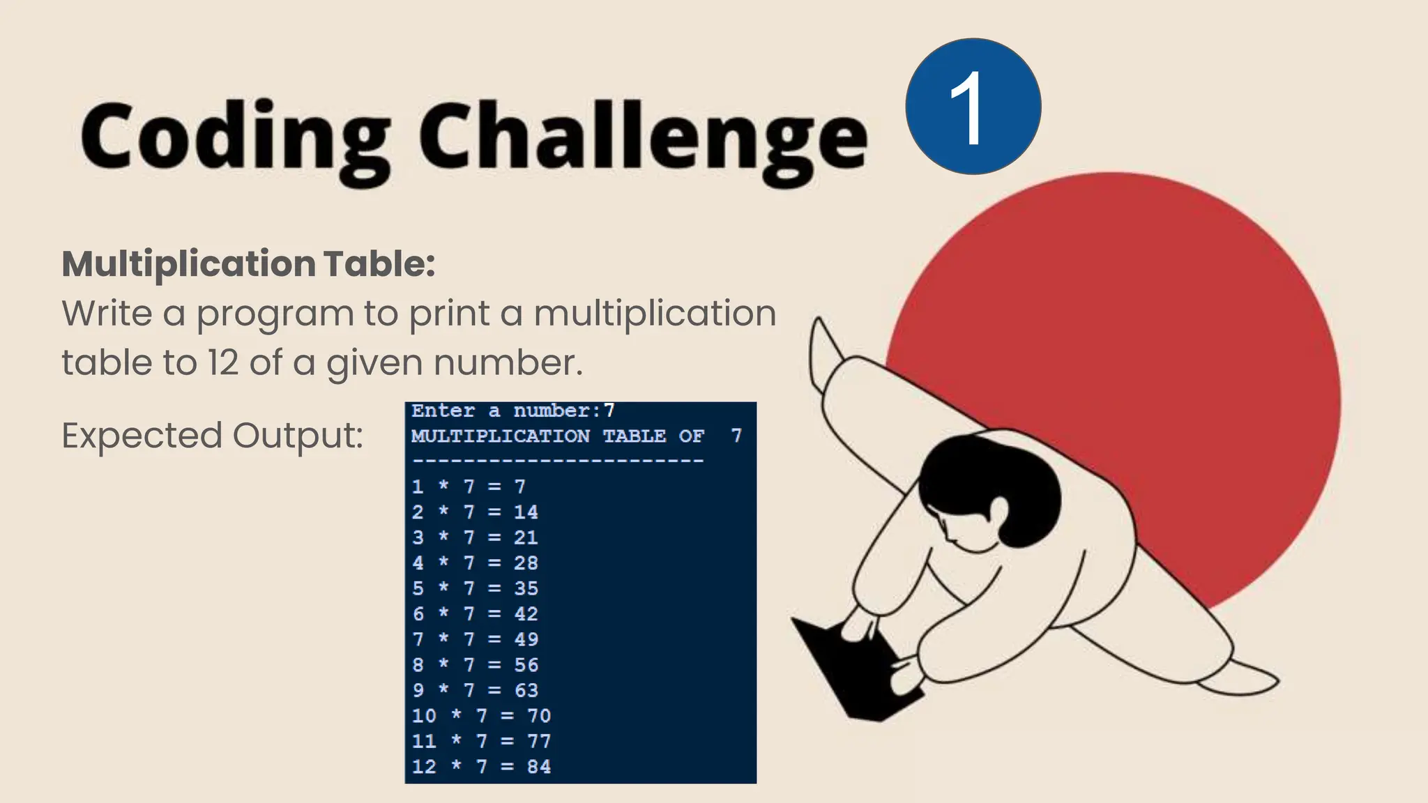 Multiplication Table: Write a program to print a multiplication table to 12 of a given number. Expected Output: 1 