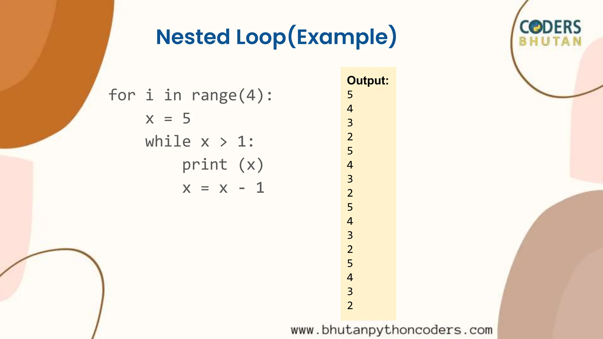 Nested Loop(Example)
for i in range(4):
x = 5
while x > 1:
print (x)
x = x - 1
Output:
5
4
3
2
5
4
3
2
5
4
3
2
5
4
3
2
 