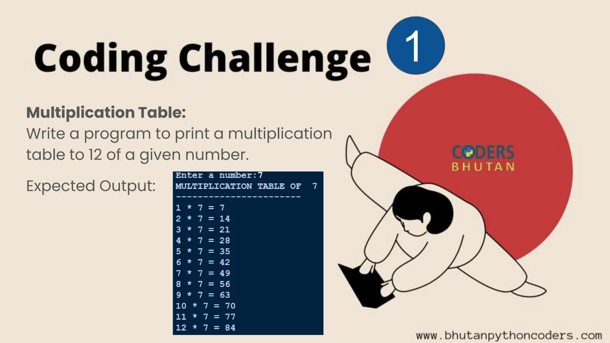 Multiplication Table:
Write a program to print a multiplication
table to 12 of a given number.
Expected Output:
1
 