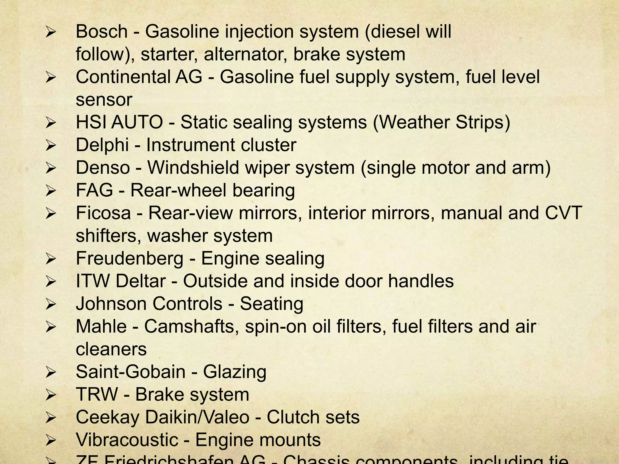    Bosch - Gasoline injection system (diesel will
    follow), starter, alternator, brake system
   Continental AG - Gasoline fuel supply system, fuel level
    sensor
   HSI AUTO - Static sealing systems (Weather Strips)
   Delphi - Instrument cluster
   Denso - Windshield wiper system (single motor and arm)
   FAG - Rear-wheel bearing
   Ficosa - Rear-view mirrors, interior mirrors, manual and CVT
    shifters, washer system
   Freudenberg - Engine sealing
   ITW Deltar - Outside and inside door handles
   Johnson Controls - Seating
   Mahle - Camshafts, spin-on oil filters, fuel filters and air
    cleaners
   Saint-Gobain - Glazing
   TRW - Brake system
   Ceekay Daikin/Valeo - Clutch sets
   Vibracoustic - Engine mounts
 