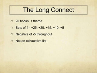 The Long Connect
20 books, 1 theme

Sets of 4 - +25, +20, +15, +10, +5

Negative of -5 throughout

Not an exhaustive list
 