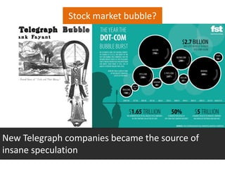 New Telegraph companies became the source of
insane speculation
Stock market bubble?
 