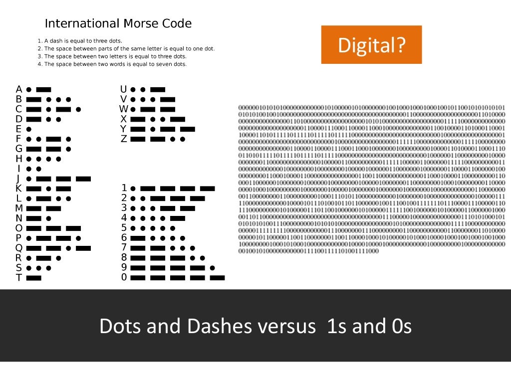 Dots and Dashes versus 1s