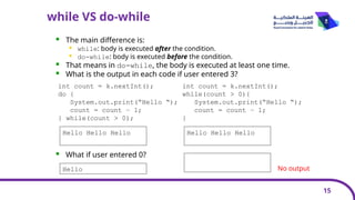 While loop and Do-While loops nested.pptx