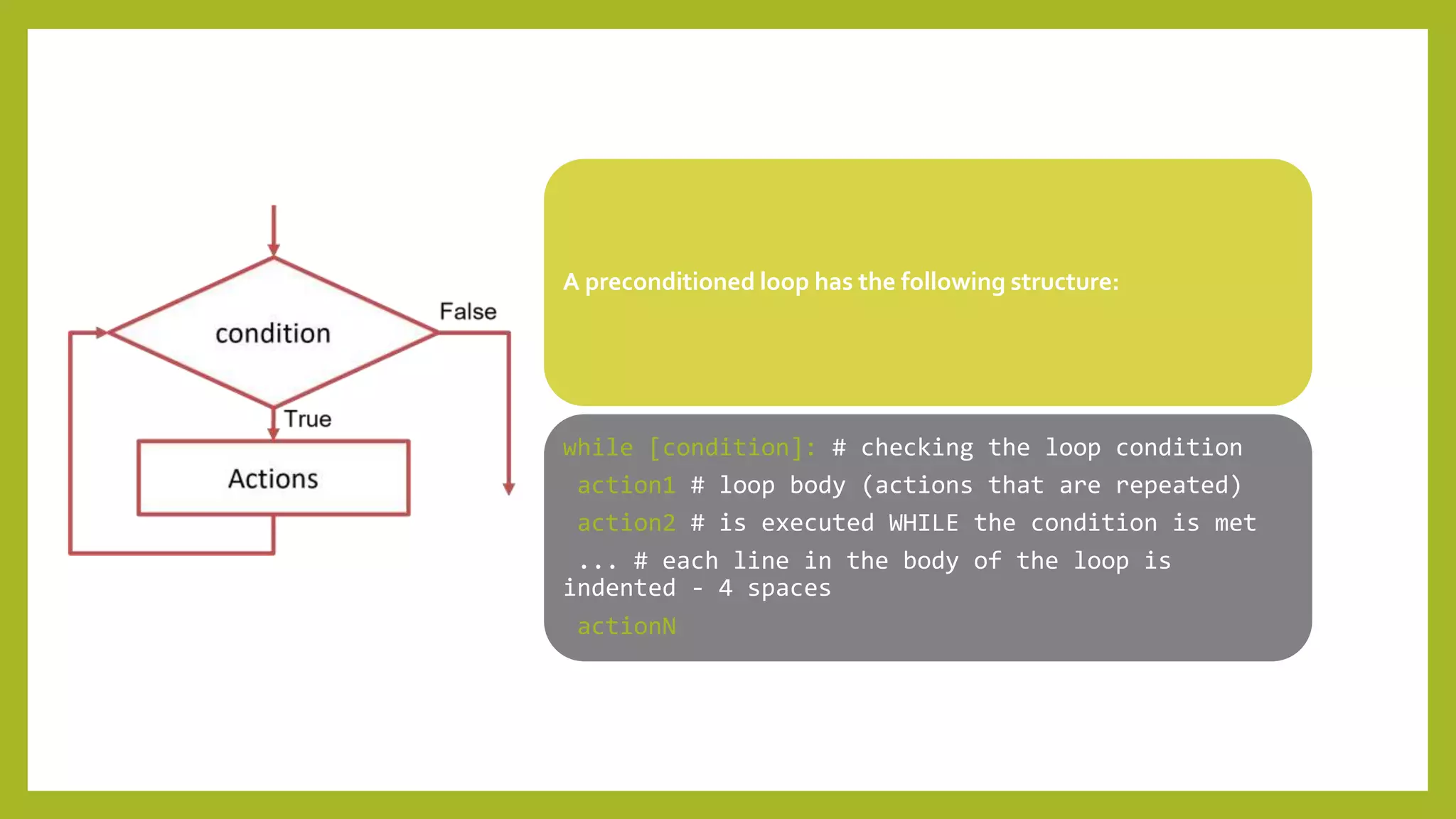 A preconditioned loop has the following structure:
while [condition]: # checking the loop condition
action1 # loop body (actions that are repeated)
action2 # is executed WHILE the condition is met
... # each line in the body of the loop is
indented - 4 spaces
actionN
 