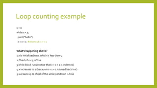 While loop | PPTX