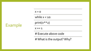 While loop | PPTX