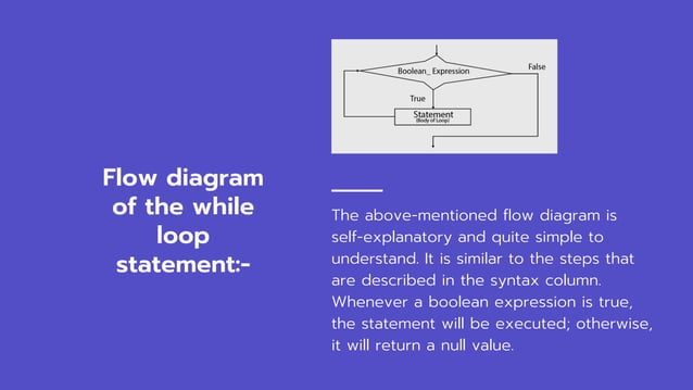 A Complete Guide on While Loop in MATLAB | PPT