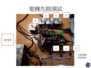 電機先期測試	
  
Z	
  

Y	
  

X	
  

Z	
  

Y	
  

E	
  

12V電源	
  
X	
  
光學開關	
  
Endstops	
  

 